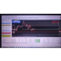 Fx Trading Professional Template
